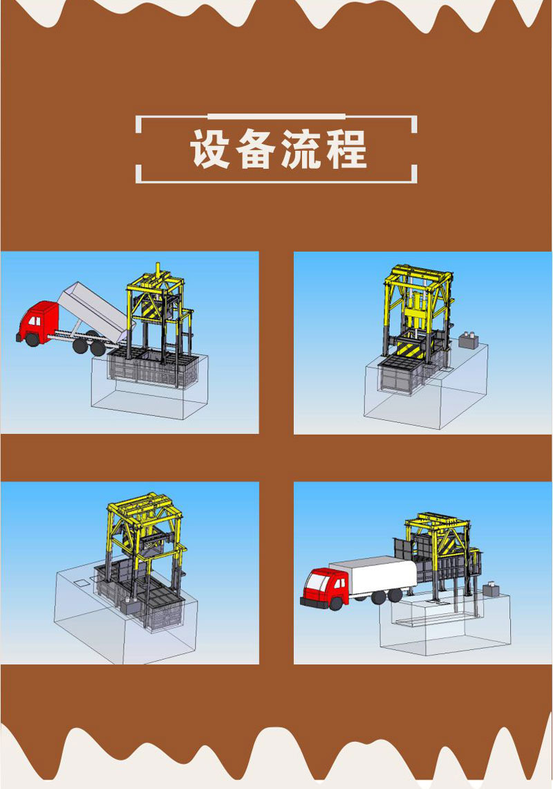 垂直式垃圾站轉運設備 三缸四柱垃圾站壓縮裝置 城鎮(zhèn)垃圾壓實機