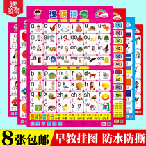  Baby wall chart Infant childrens literacy 0-3 pictorial enlightenment early education Pinyin wall chart wall sticker Look at the picture literacy sticker