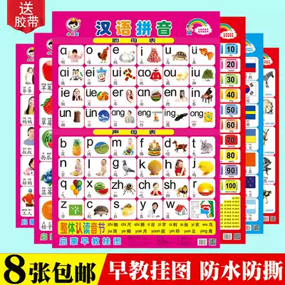 Baby wall chart baby children figure 0-3 pictorial Enlightenment early education pinyin wall chart wall stickers look at the picture literacy stickers