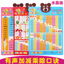 Multiplication formula table wall chart Primary School students sound 0-10-20 addition and subtraction ninety-nine children learn mathematics division