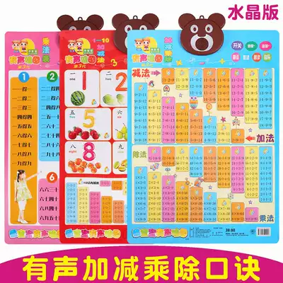 Multiplication formula table wall chart Primary School students sound 0-10-20 addition and subtraction ninety-nine children learn mathematics division