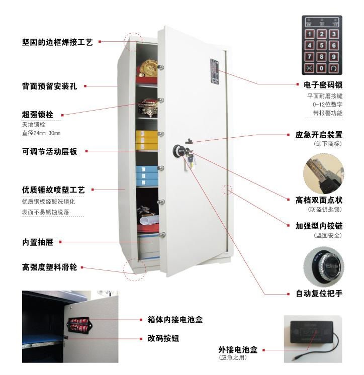 Chính hãng Fu Jia JAM100GII an toàn điện tử kép Văn phòng an toàn tại nhà Chứng nhận 3C - Két an toàn tủ sắt đựng tiền