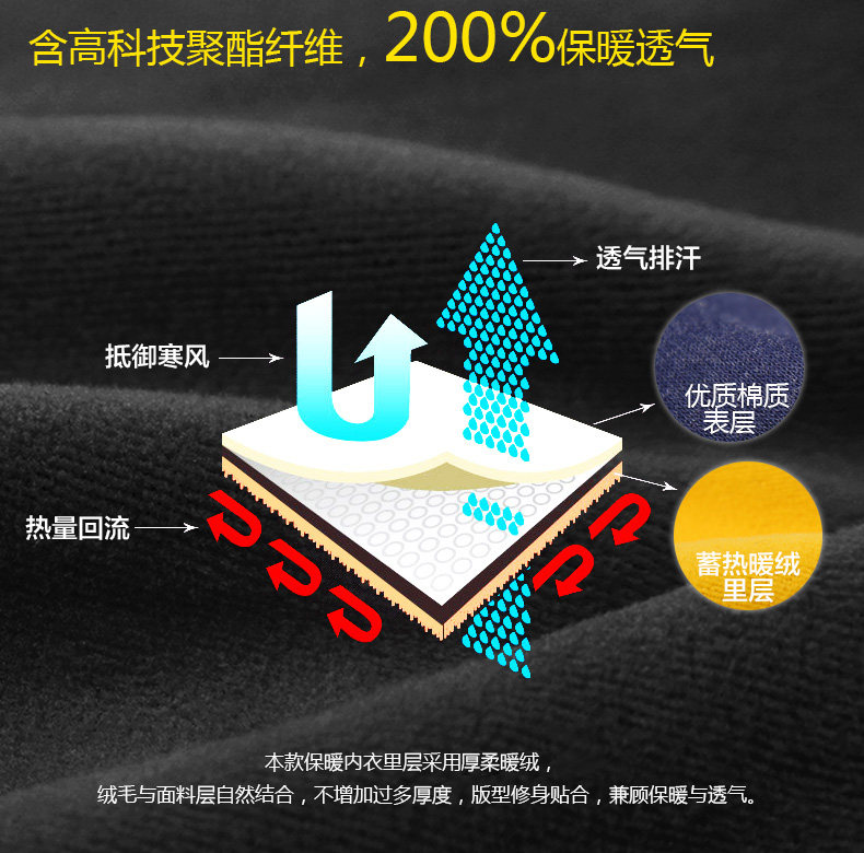 Sous-vêtement thermo luxueux en coton - Ref 749381 Image 12