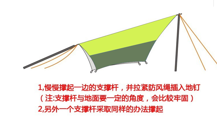 Stepper tán lều ngoài trời nhiều người mái hiên 20 chống nắng phẳng UV gazebo mưa bãi biển - Lều / mái hiên / phụ kiện lều lều cắm trại chống mưa