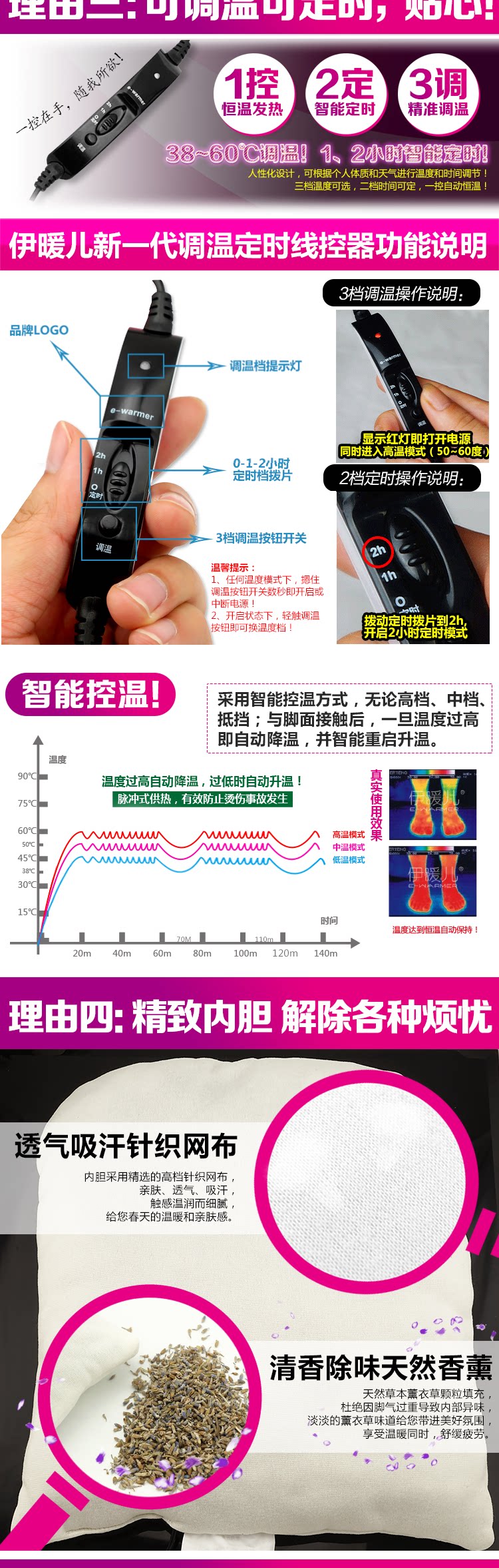 Réchauffeur USB - Ref 420985 Image 27