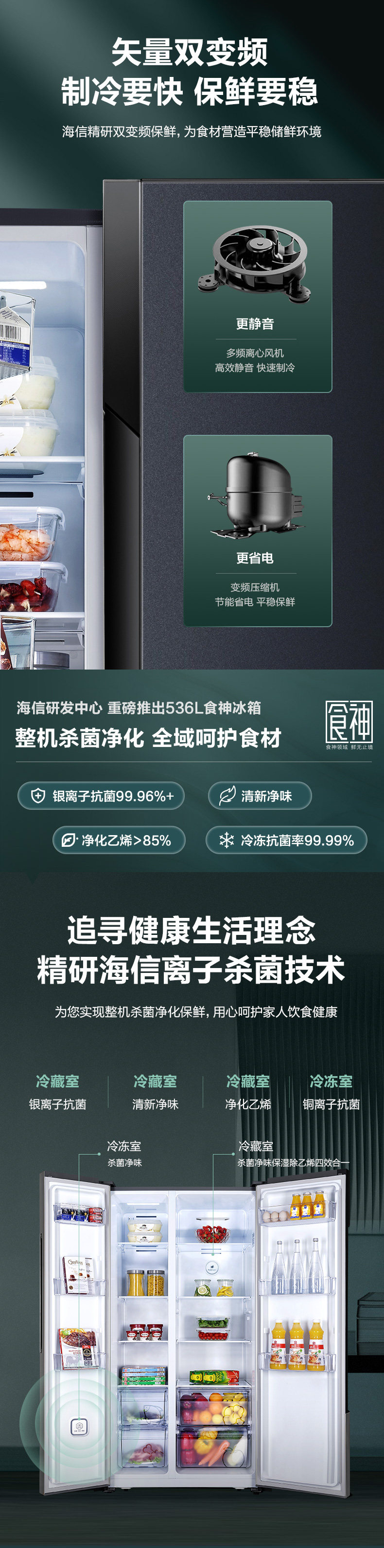海信 食神系列 风冷无霜 双开门电冰箱 536L 抗菌不串味 图5