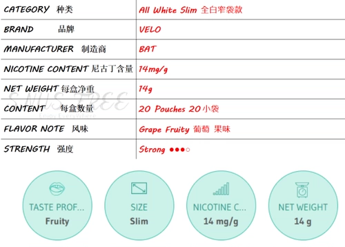 Шведский шнур рот с дымовая сигарета