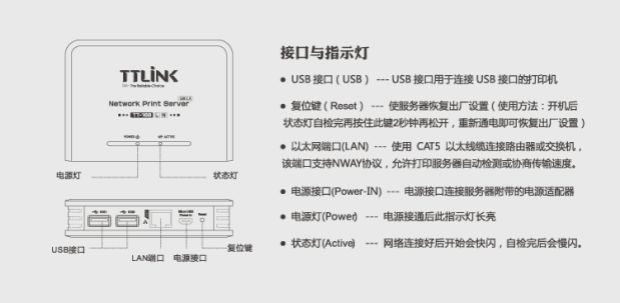 Hỗ trợ USB kép mới 2 máy chủ mạng máy in sắc nét hơn kim laser in phun nhãn mã vạch nhiệt - Phụ kiện máy in