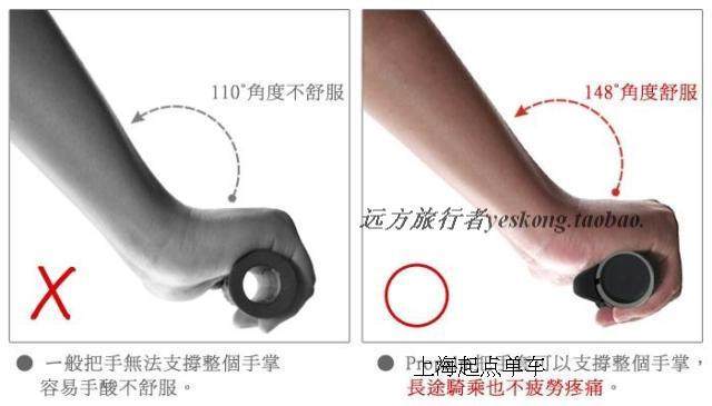 Poignées de vélo - Ref 2340065 Image 8