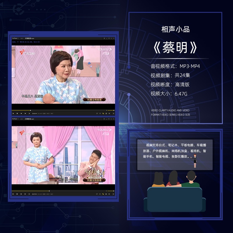 Cai Ming(24) Classic Episode of Classic Snacks Vehicle UDs MP4 Audio Video Computer