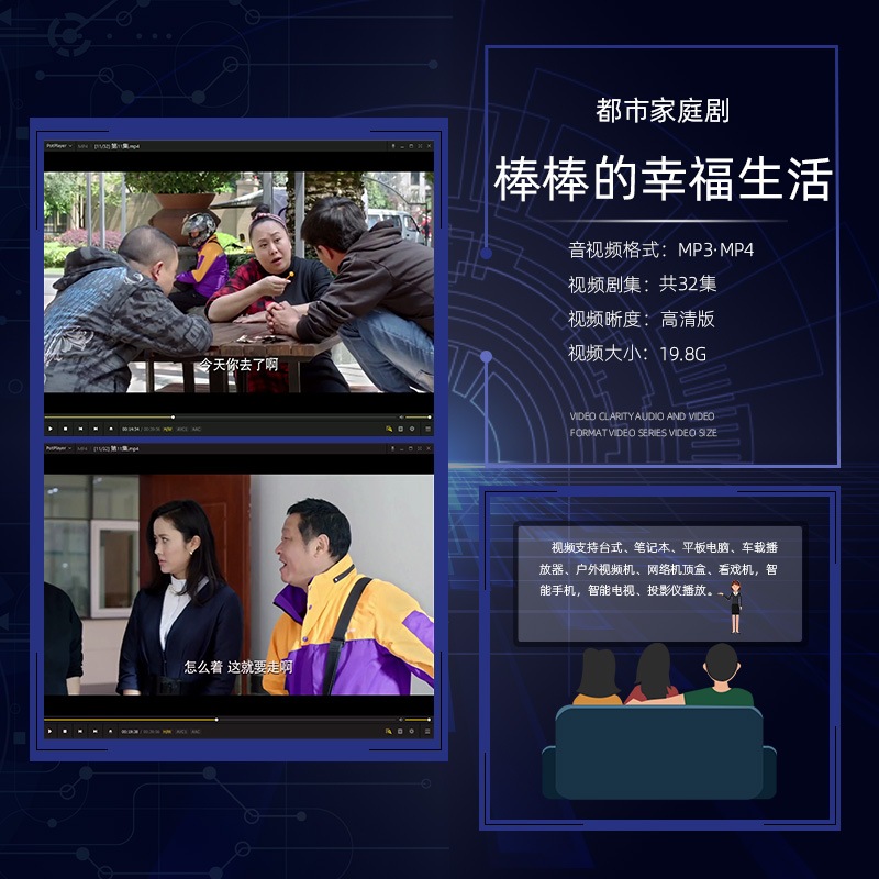 Great Happy Life (Chinese) Urban Family Drama Car UDV MP4 Audio Video Computer Material