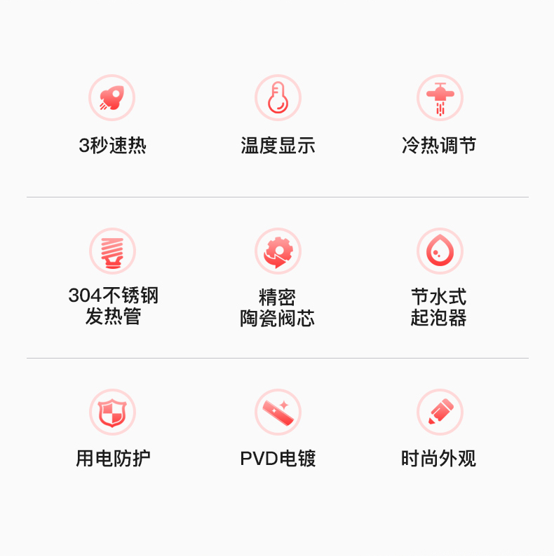 giá bình nước nóng lạnh Chigo vòi nước nóng điện nhanh chóng sưởi ấm ngay lập tức nhà bếp kho báu nhanh hơn vòi nước nóng nhiệt điện nhà - Máy đun nước may nuoc nong nang luong mat troi