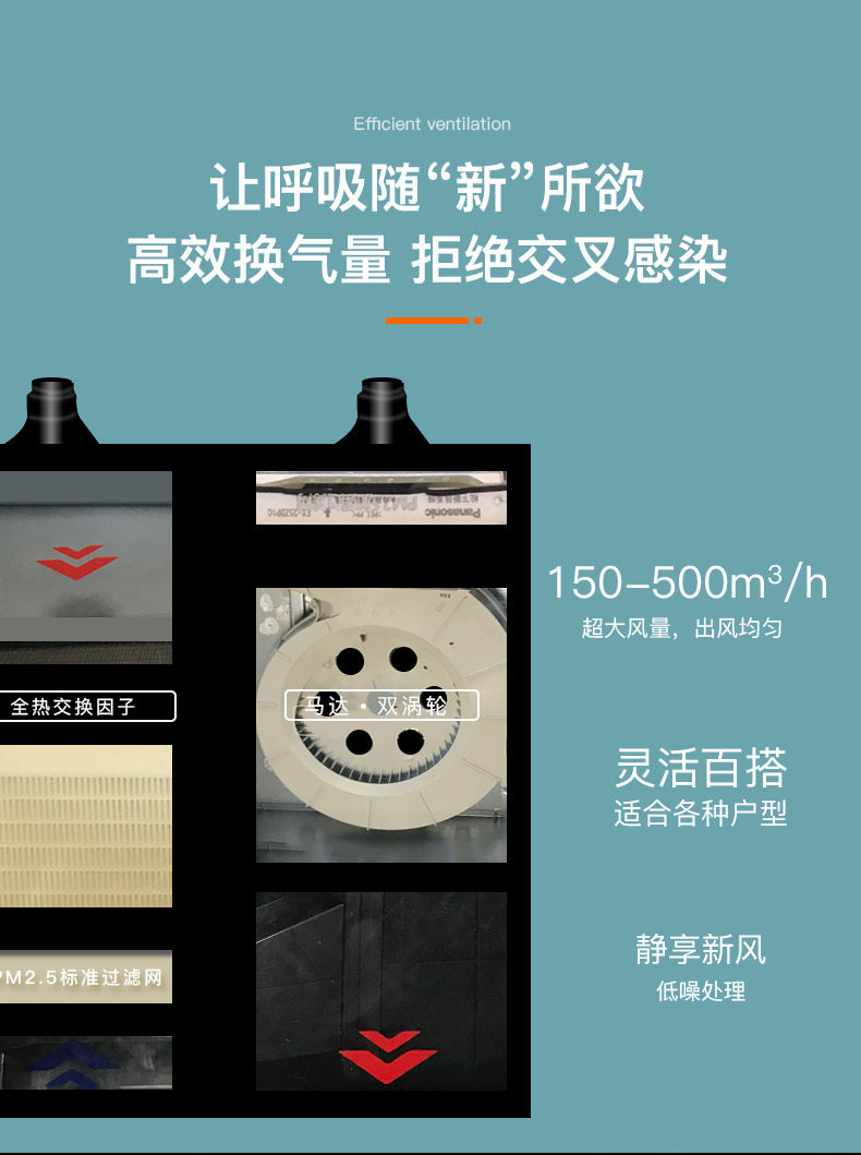 Japan's Panasonic household Central full heat exchange to remove haze filter PM25 balance a large number of indoor fresh air system
