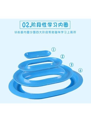 Устройство туалета для кошачьего туалета для туалета туалетная туалет