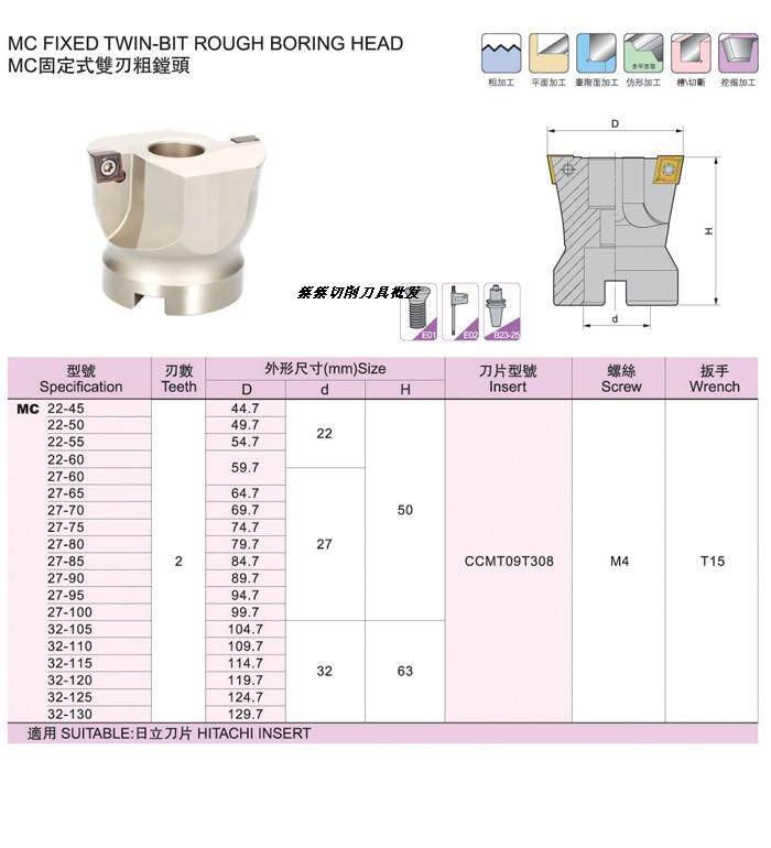 Swedish MC stationary double-edged coarse boring head flat roughing MC22-45 coarse boring cutter-type boring shank
