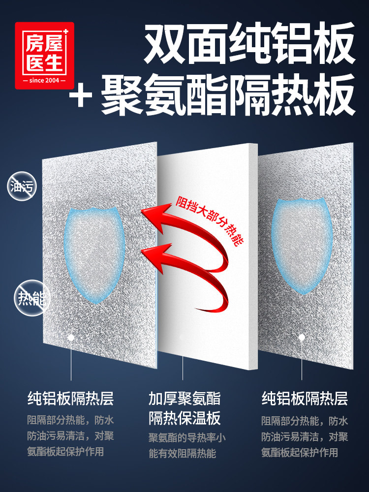 厨房神器来袭！冰箱隔热板+煤气灶台防油板，打造完美厨房新体验