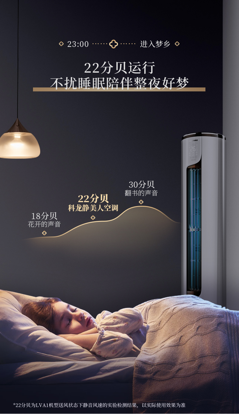 科龙 3匹 一级能效 变频空调 图8