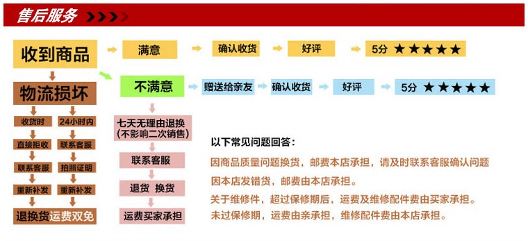 Pompe à vélo - Ref 2393073 Image 6