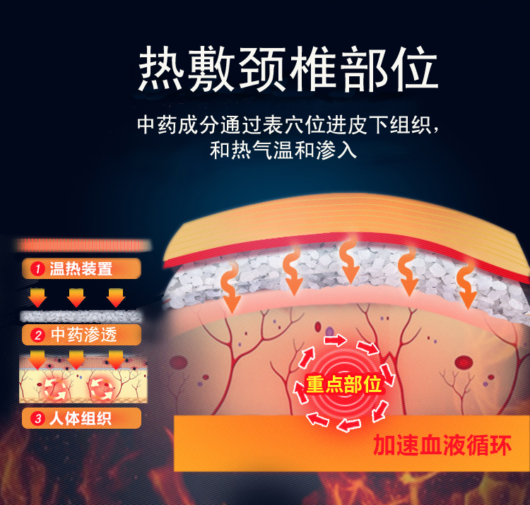 Shuntiande gối cổ tử cung gối y tế sửa chữa gối cổ tử cung gối người lớn ngủ sức mạnh gối cổ trị liệu sưởi ấm gối ngủ