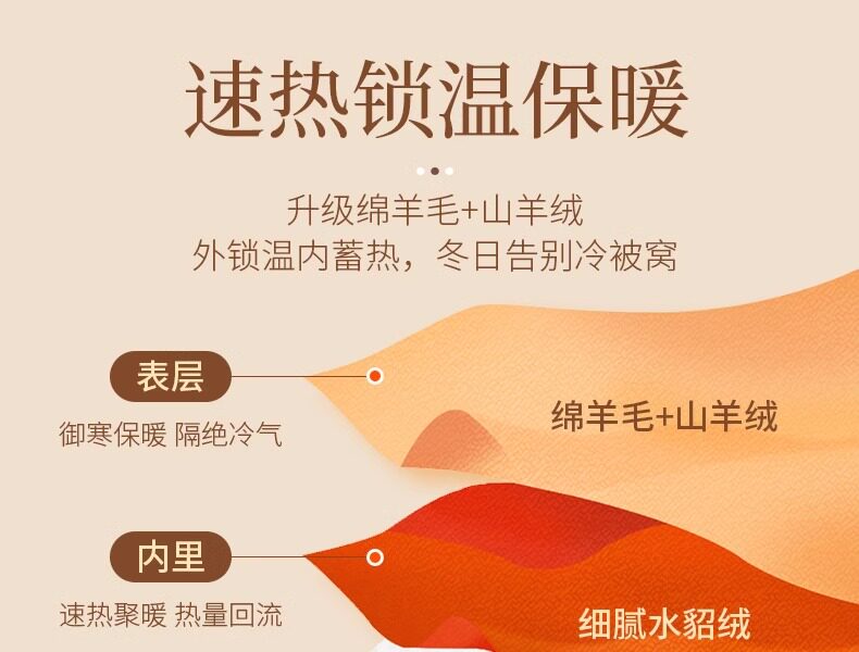 DGVV羊絨褲男女冬季加絨加厚保暖褲高腰修身一體絨針織羊毛褲棉褲|時尚防曬服|ETMall東森購物網