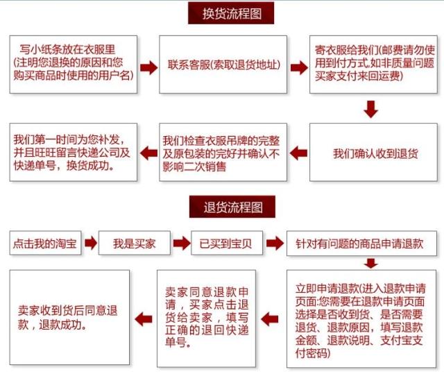 Gants de football - Ref 2591725 Image 18