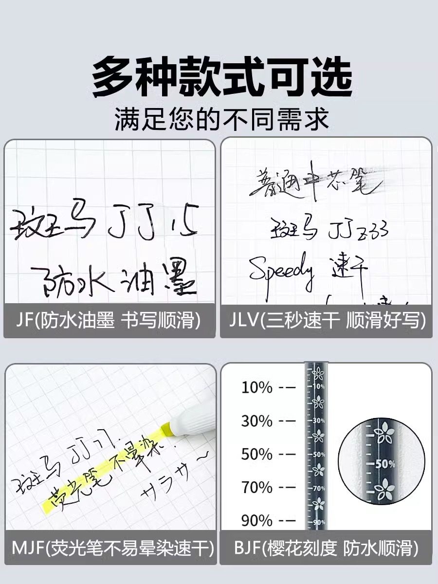 Free Original Pen Japanese Zebra Pen Refill Quick-Drying Retractable Gel Pen Refill Non-Smudge Mjf/Jlv/Jf-0.5 Black Student Use Jj15 Retro Pen Jj77 Bullet Tip Replacement Refill