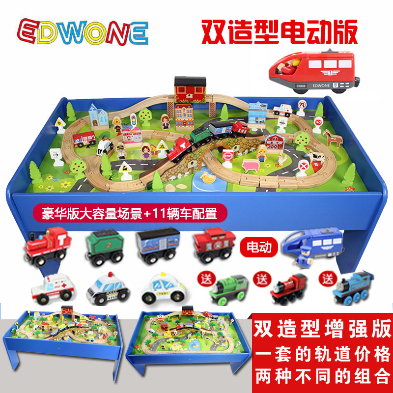 edwone train