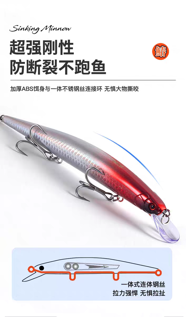 海钓远投近海沉水米诺165mm/27g路亚饵 拖钓马鲛鲅鱼海鲈炮弹米诺 detail 11
