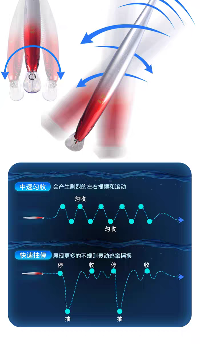 海钓远投近海沉水米诺165mm/27g路亚饵 拖钓马鲛鲅鱼海鲈炮弹米诺 detail 9