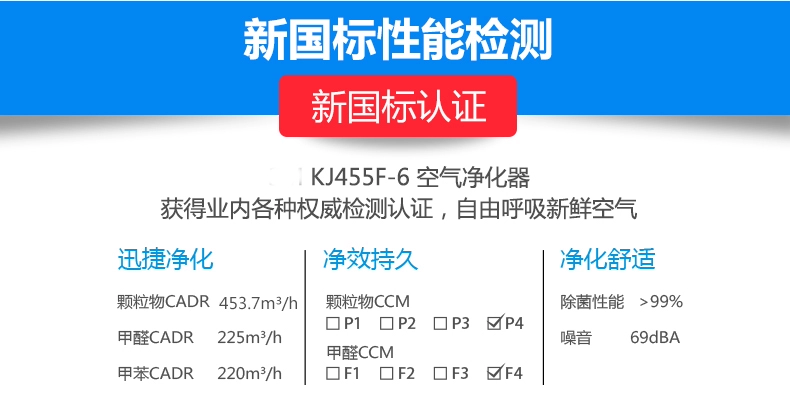 Máy lọc không khí 3M bổ sung cho máy tạo ẩm formaldehyd KJ455F-8H trong nhà dành cho bà mẹ và trẻ em PM2.5 sương khói thông minh