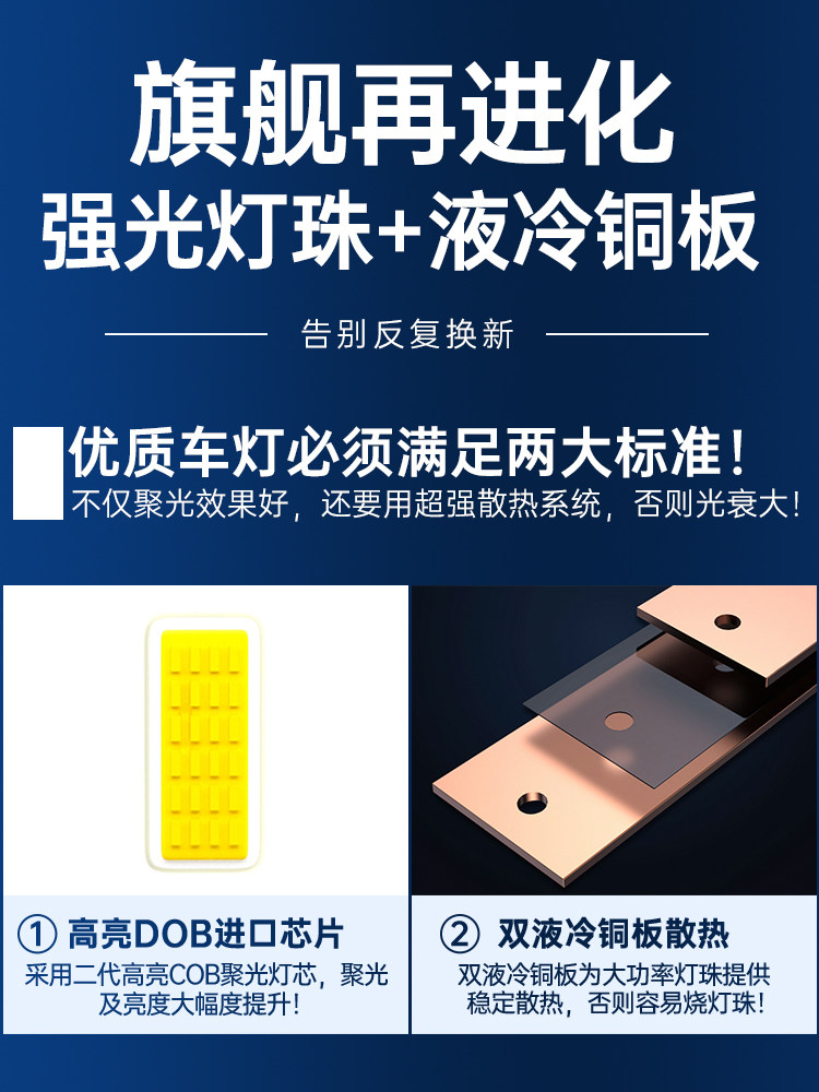 15-18 Models of Zhidou D1, Zhidou D2, Zhidou D3 Special Led Headlights, Integrated High and Low Beam, Modified Car Light Bulbs