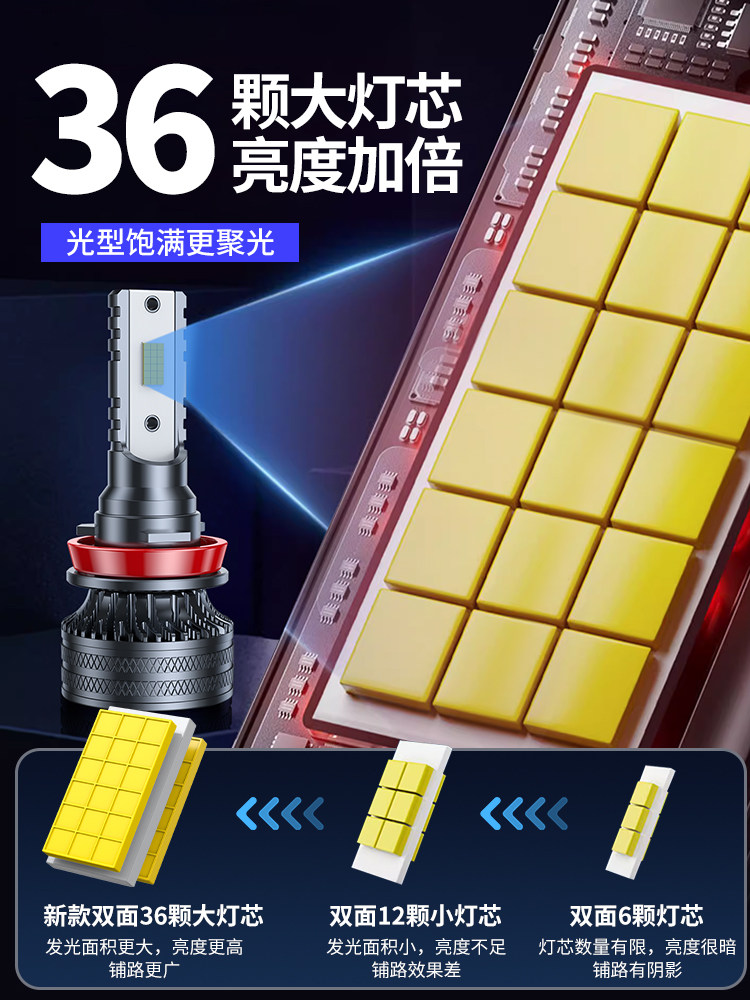 Dongfeng Fengyi X5 X3 X6 S50 Fengshen Ax5 Ax7 Fengxing Sx6 Lingzhi M3 Ruifeng 5 High Beam Low Beam Led Headlights