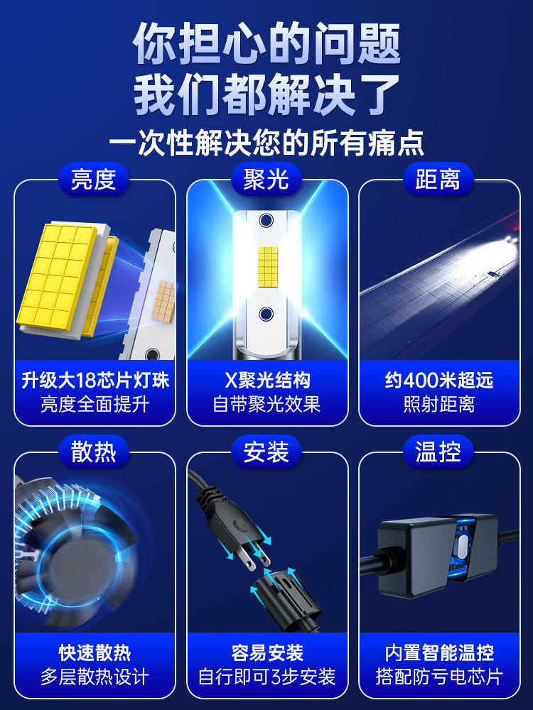 Dongfeng Fengyi X5 X3 X6 S50 Fengshen Ax5 Ax7 Fengxing Sx6 Lingzhi M3 Ruifeng 5 High Beam Low Beam Led Headlights