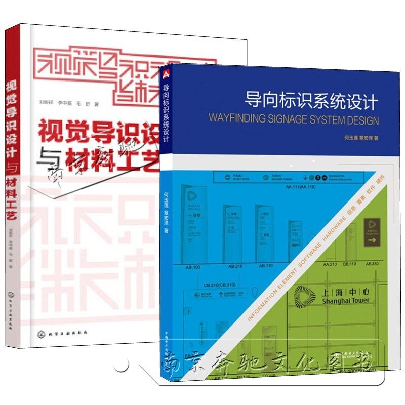 [USD 39.17] Design of Guidance Identification System Visual Guidance ...