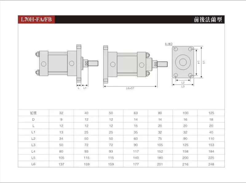 xi lanh thủy lực giá bán Xi lanh khuôn thanh giằng nhẹ MOB32/40/50/63 kích thước xi lanh thủy lực có thể điều chỉnh nhiệm vụ nặng nề 14 MPa đôi tai xilanh thủy lực 2 chiều ben dầu thủy lực