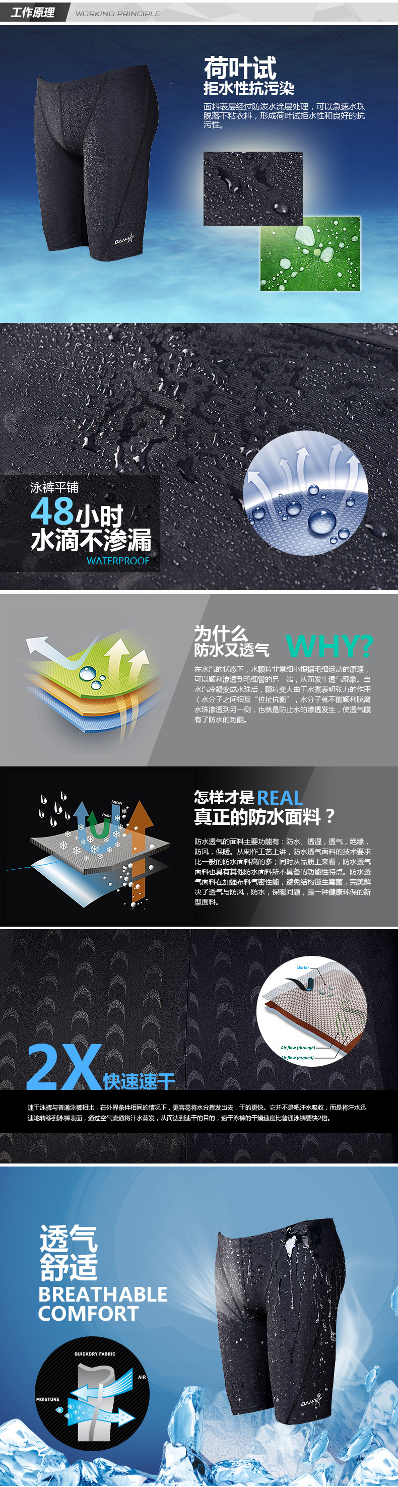 Maillot de bain homme - Ref 2509283 Image 35