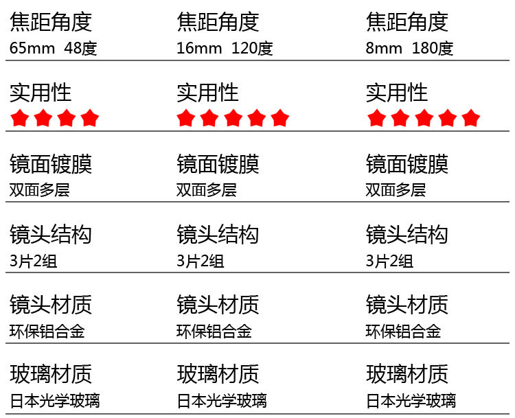 Red Circle Supreme One_22.jpg