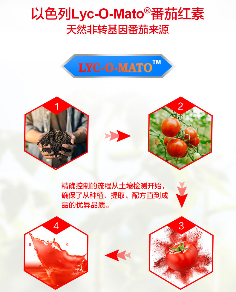 3 chai - phiếu giảm giá] Tomson Bian lycopene vitamin E viên nang mềm sản phẩm sức khỏe thai kỳ cửa hàng chính thức - Thực phẩm dinh dưỡng trong nước tảo xoắn nhật bản