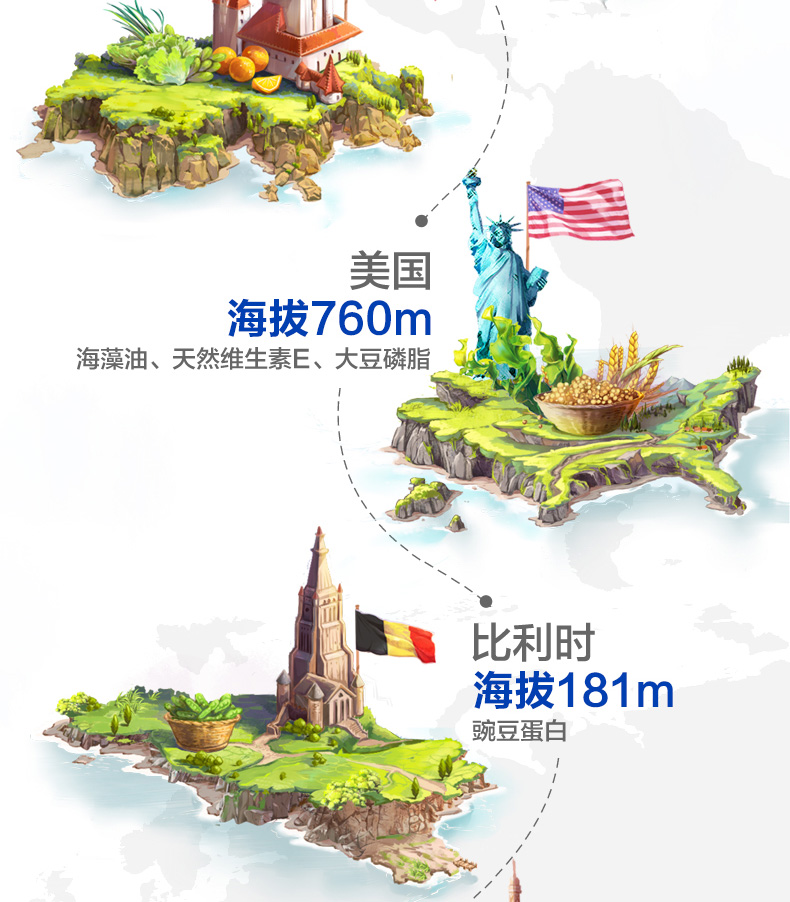 汤臣倍健复合维生素B族片