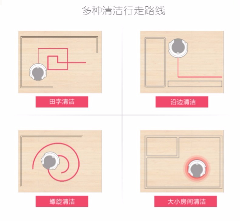 Nhà tuyệt vời tự động quét robot thông minh siêu mỏng quét hút một tích hợp kế hoạch làm sạch máy hút bụi - Robot hút bụi máy hút bụi hitachi 2000w