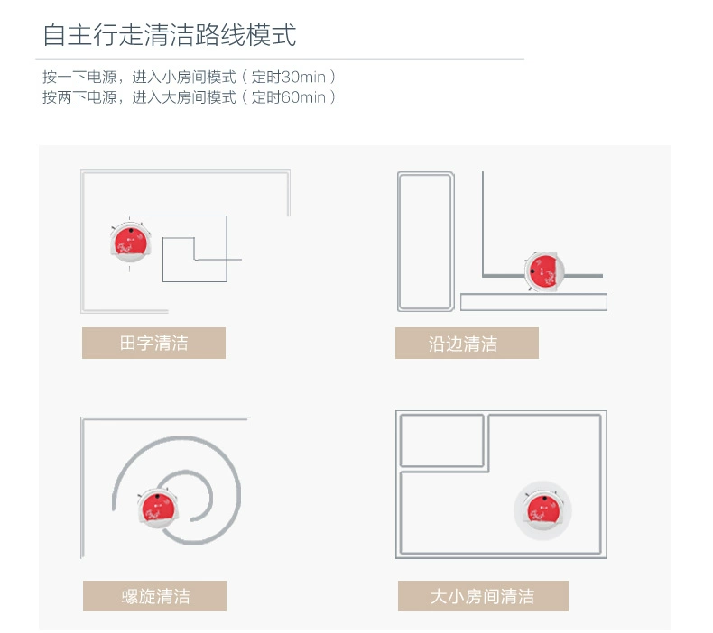 Cuộc sống tuyệt vời quét nhà robot tự động lau máy thông minh siêu mỏng hút quét một kế hoạch làm sạch