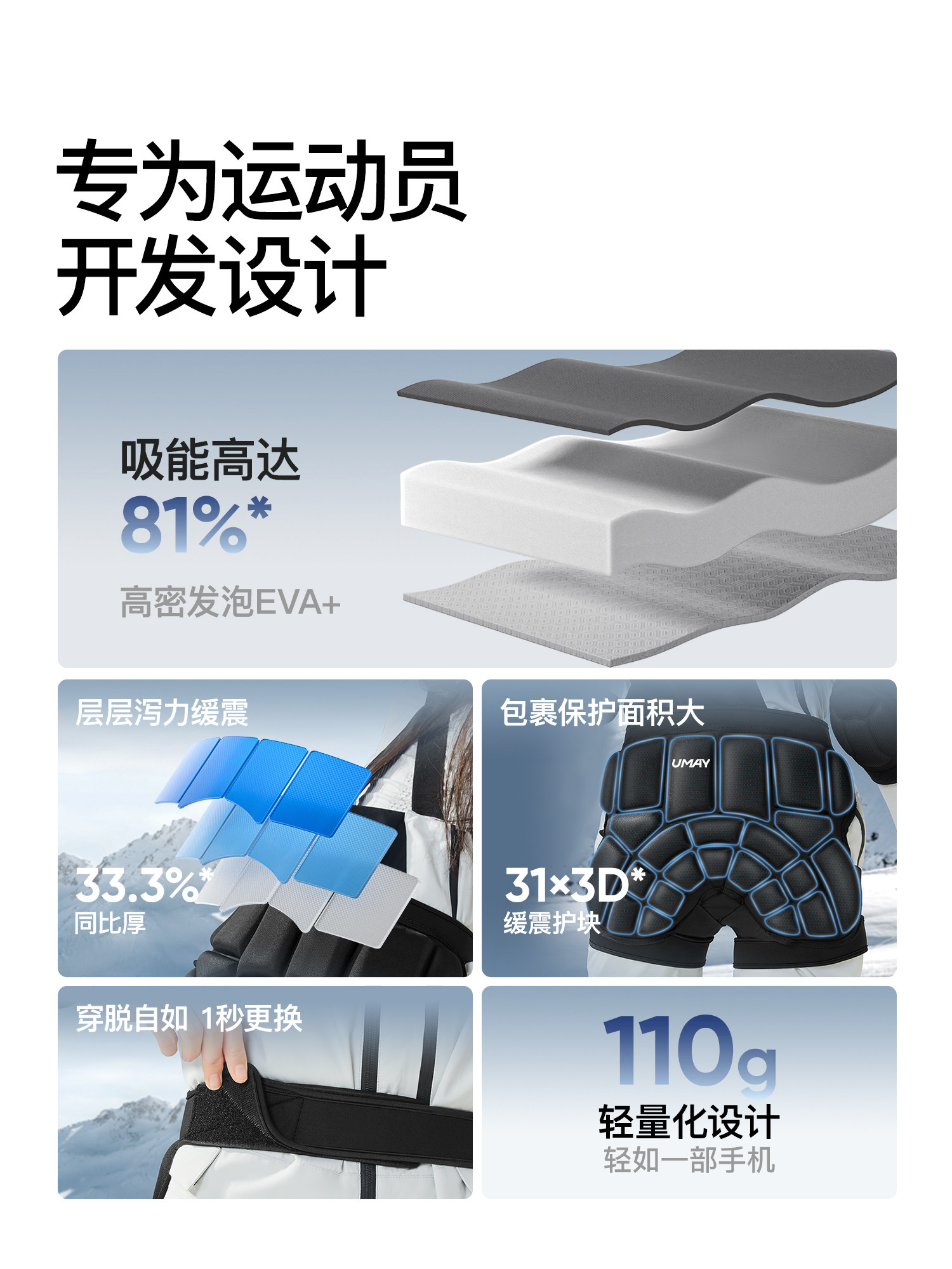 Ski Hip Protection Outerwear, Professional Butt Pads for Single and Double Boards, Thickened Snow Sports Equipment, Adult Anti-Fall Ski Protective Gear