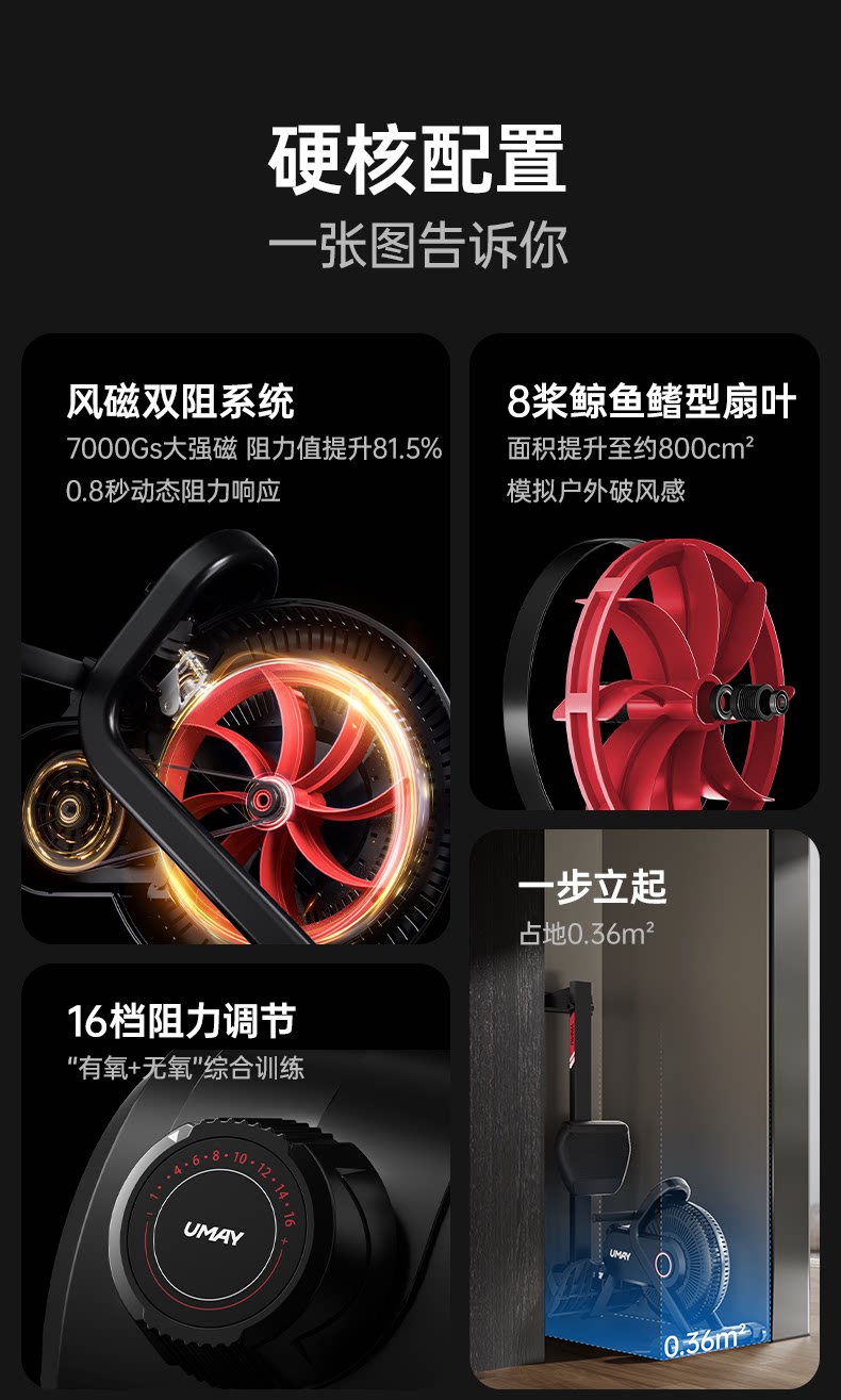 Тренажер для гребли 佑美画船机家用风磁双阻室内静音折叠健身器材健身房画船训练器w1 Umay