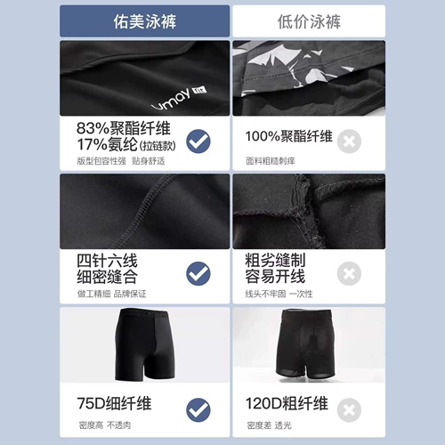 Мужские штаны для плавания, водонепроницаемая плавательная шапочка, комплект, купальник, снаряжение, 3 предмета, полный комплект