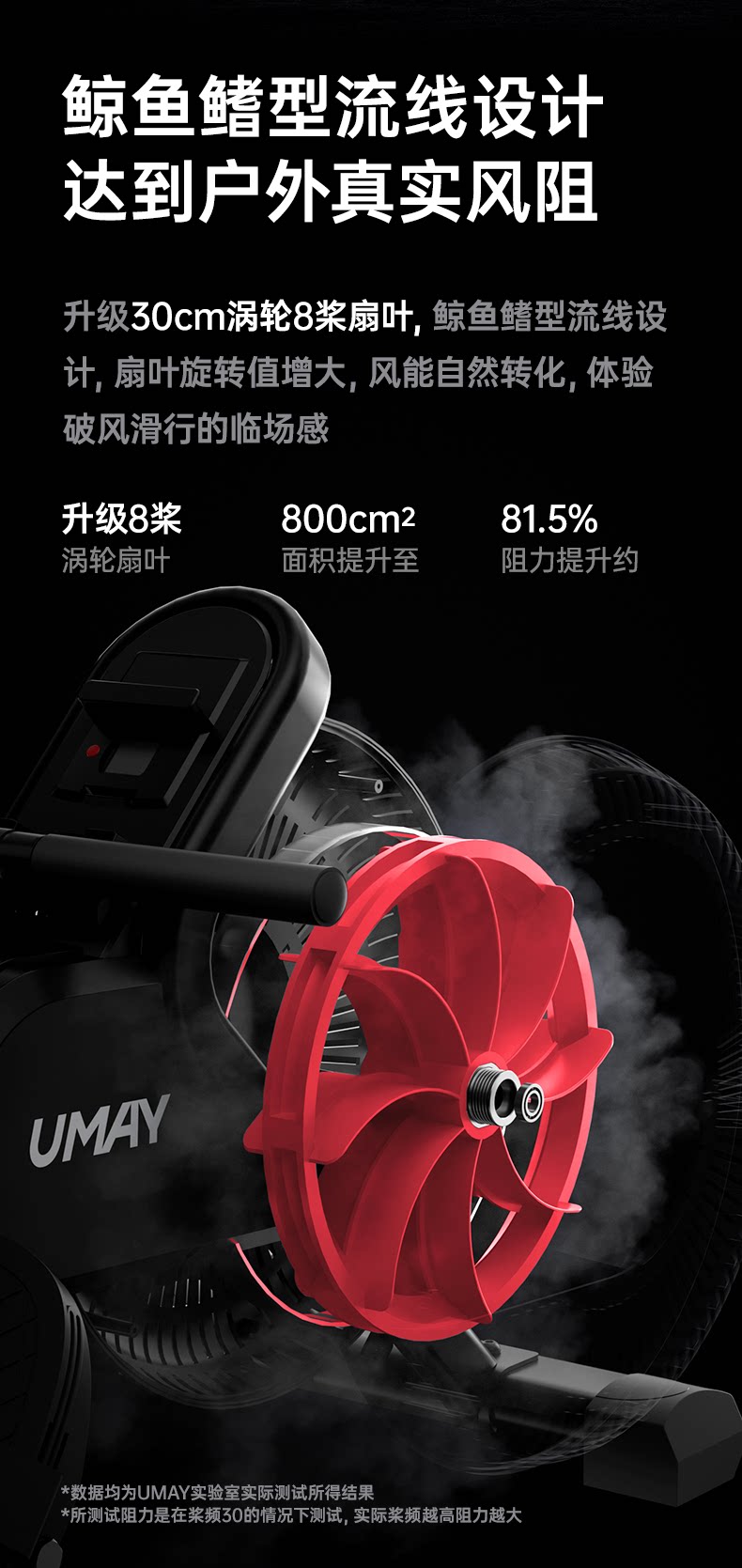 Тренажер для гребли 佑美画船机家用风磁双阻室内静音折叠健身器材健身房画船训练器w1 Umay