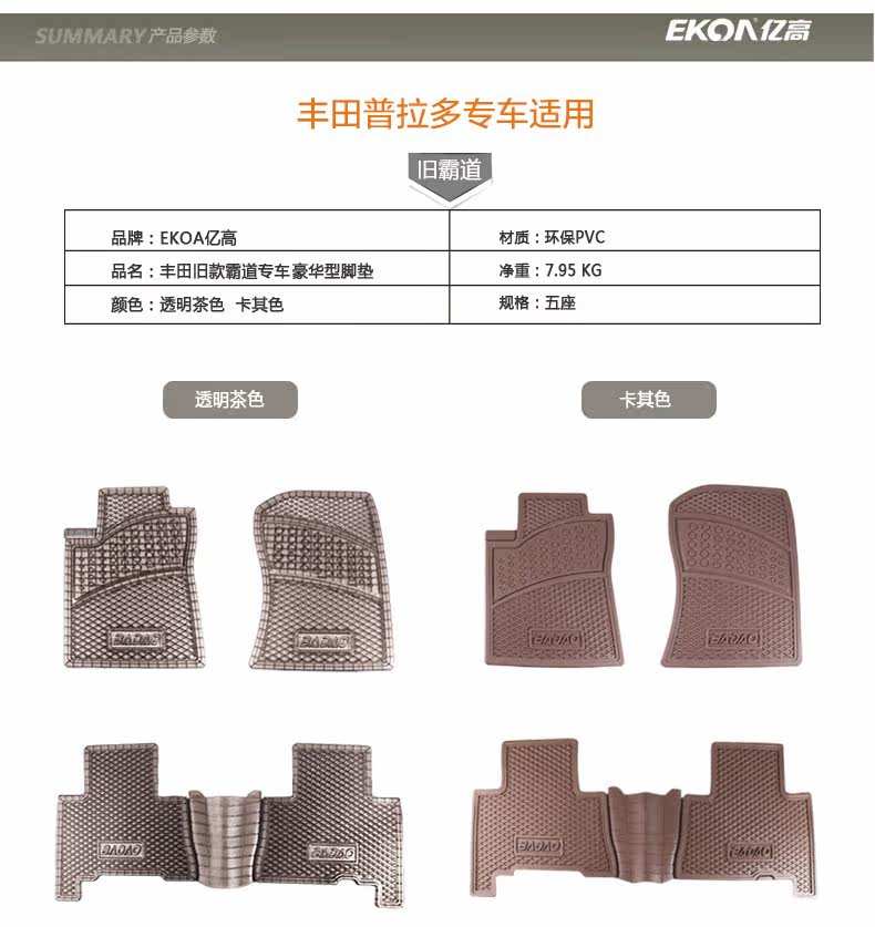 Toyota Foot Cushion_05.jpg