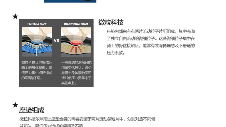 Selle de vélo - Ref 2346893 Image 4