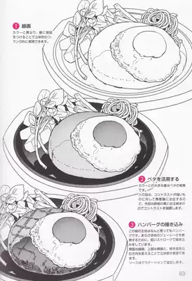 漫画美食物料理的描绘教程人体吃饭动作姿态线稿临摹插画素材