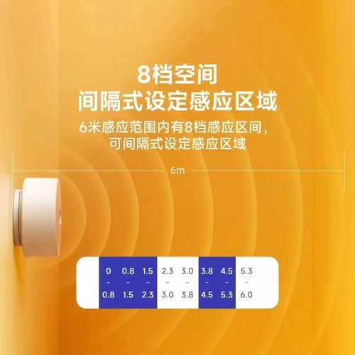 Линг -человеческий тело существует датчик Smart Mijia приложение приложение