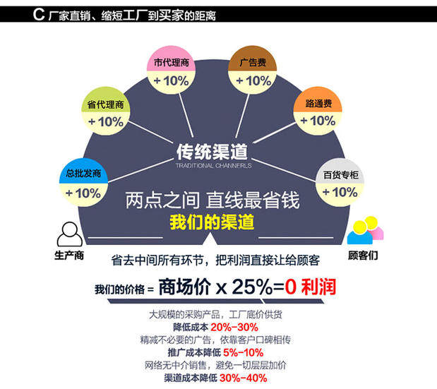 Extension cheveux - Chignon - Ref 239353 Image 14